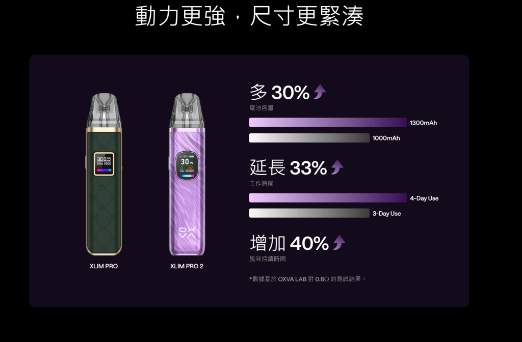 小蠻牛註油主機推薦